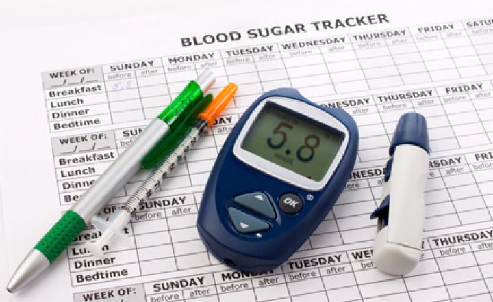 Diabetes Test in Trinidad