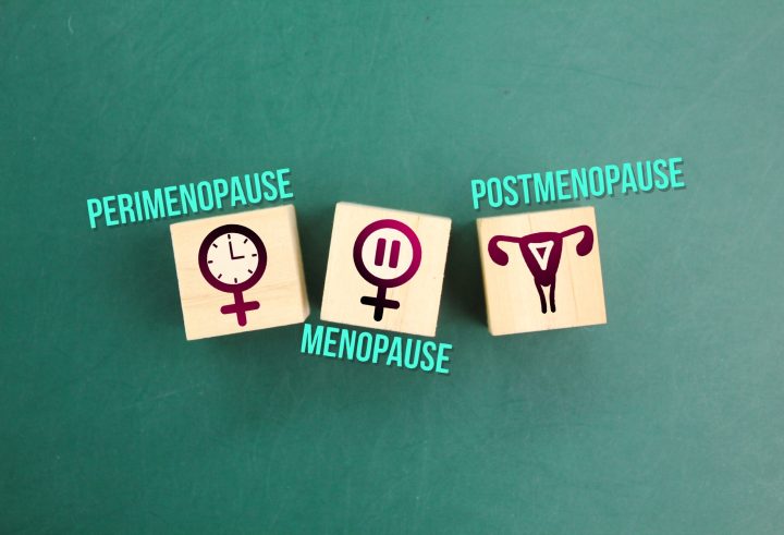 Words,Perimenopause,,Menopause,And,Postmenopause.,The,Concept,Of,Menopause,Stage